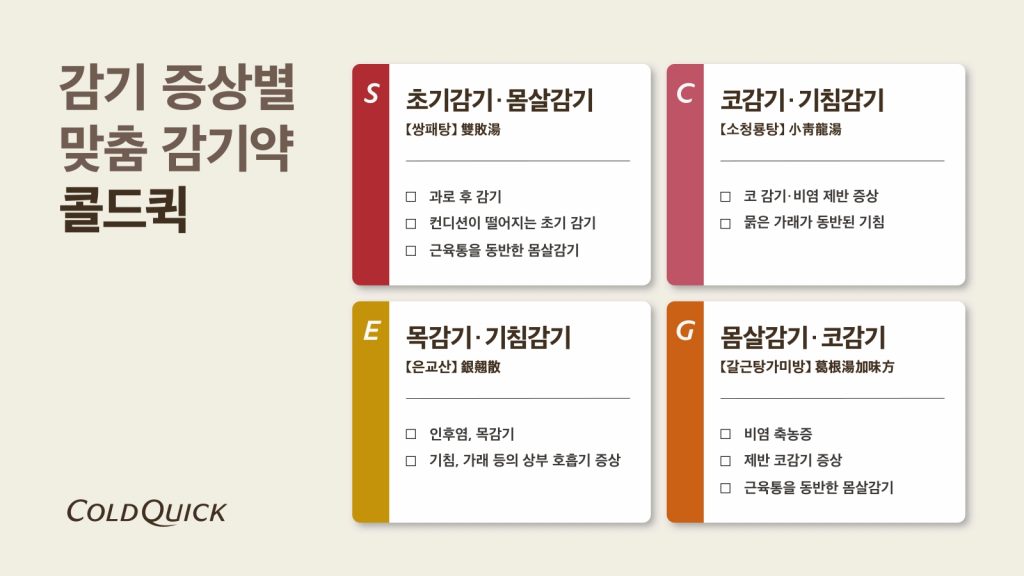 새몸처럼한의원 콜드퀵 종류 가로 이미지